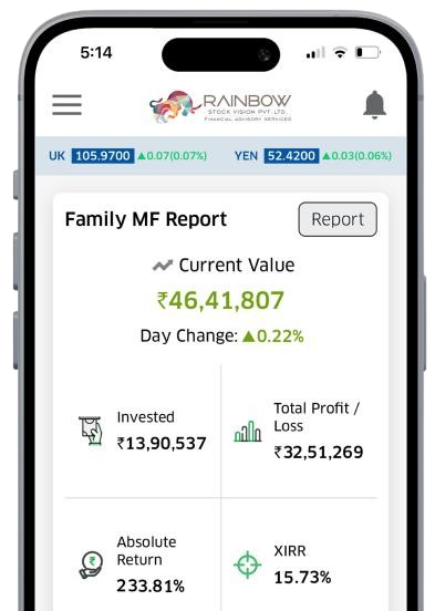 Mobile Report
